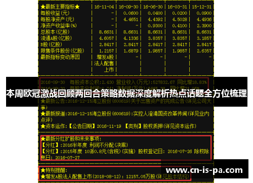 本周欧冠激战回顾两回合策略数据深度解析热点话题全方位梳理