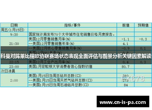 科曼对阵莱比锡欧协联赛场状态表现全面评估与前景分析关键因素解读